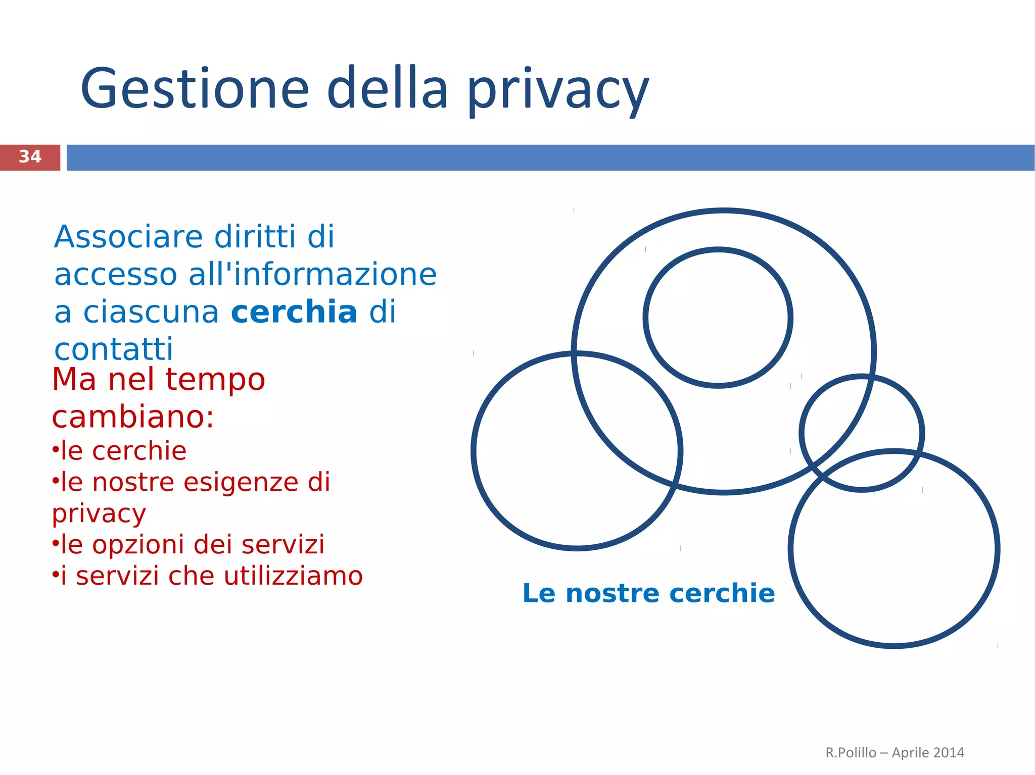 Gestione della privacy
R.Polillo – Aprile 2014
34
Associare diritti di
accesso all'informazione
a ciascuna cerchia di
contatti
Le nostre cerchie
Ma nel tempo
cambiano:
•le cerchie
•le nostre esigenze di
privacy
•le opzioni dei servizi
•i servizi che utilizziamo
 