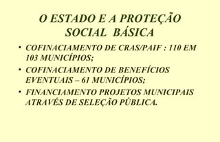 O ESTADO E A PROTEÇÃO
SOCIAL BÁSICA
• COFINACIAMENTO DE CRAS/PAIF : 110 EM
103 MUNICÍPIOS;
• COFINACIAMENTO DE BENEFÍCIOS
EVENTUAIS – 61 MUNICÍPIOS;
• FINANCIAMENTO PROJETOS MUNICIPAIS
ATRAVÉS DE SELEÇÃO PÚBLICA.
 