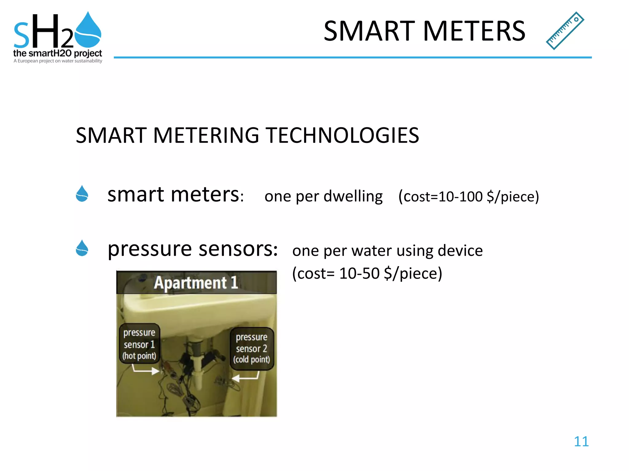 11
SMART METERS
SMART METERING TECHNOLOGIES
smart meters: one per dwelling (cost=10-100 $/piece)
pressure sensors: one per water using device
(cost= 10-50 $/piece)
 