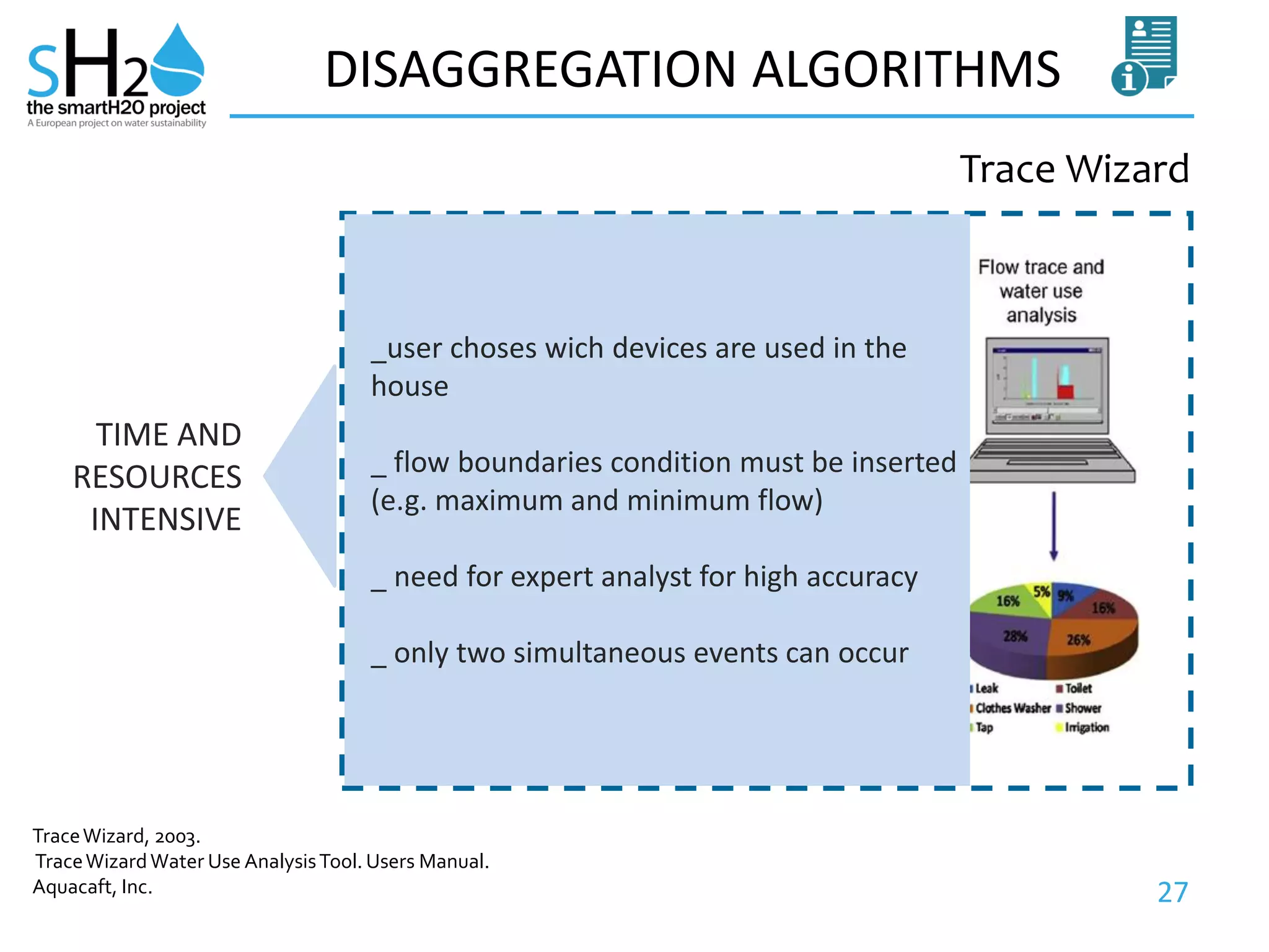 27
DISAGGREGATION ALGORITHMS
Trace Wizard
TraceWizard, 2003.
TraceWizardWater Use AnalysisTool. Users Manual.
Aquacaft, Inc.
_user choses wich devices are used in the
house
_ flow boundaries condition must be inserted
(e.g. maximum and minimum flow)
_ need for expert analyst for high accuracy
_ only two simultaneous events can occur
TIME AND
RESOURCES
INTENSIVE
 