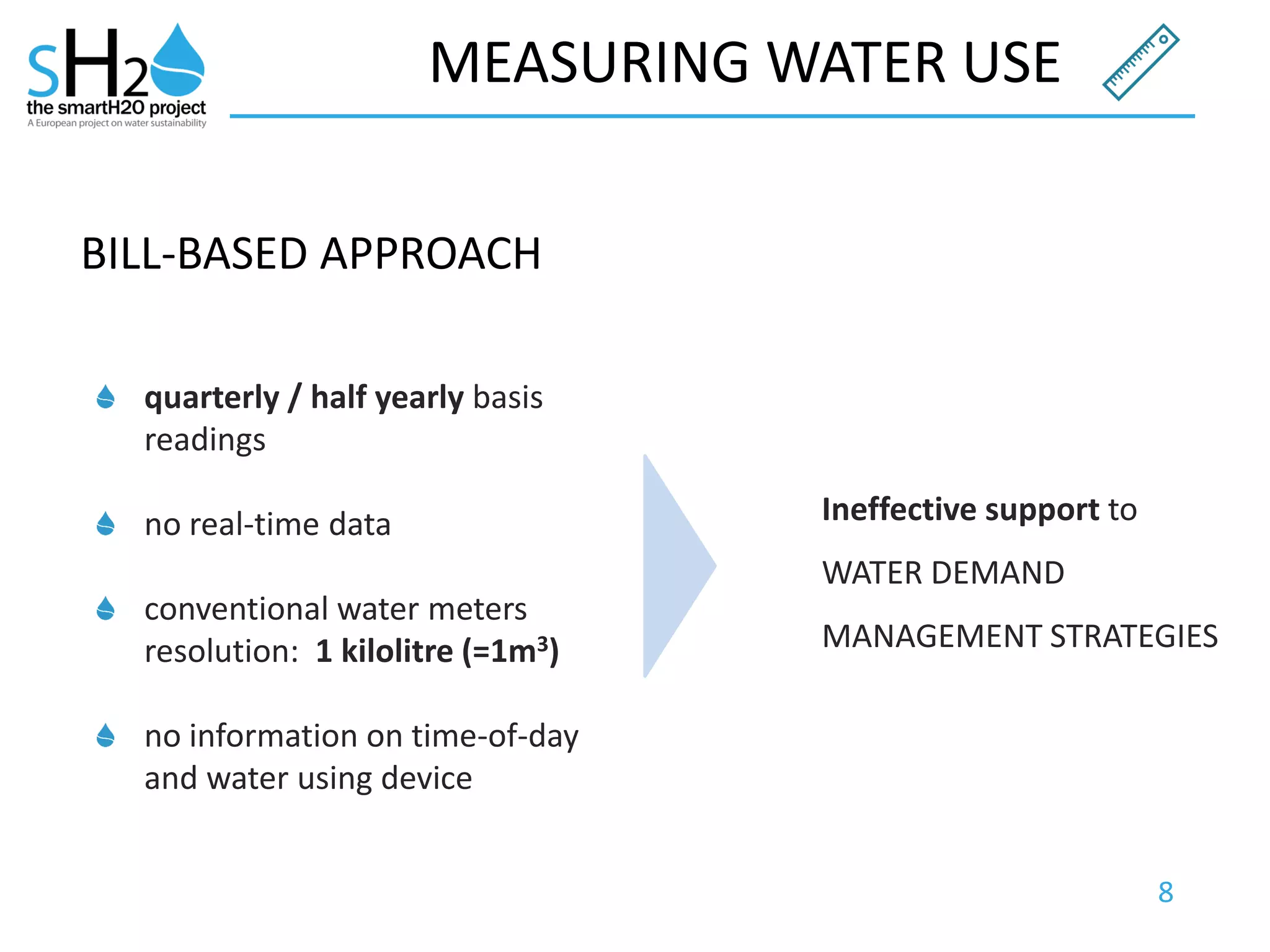 8
MEASURING WATER USE
quarterly / half yearly basis
readings
no real-time data
conventional water meters
resolution: 1 kilolitre (=1m3)
no information on time-of-day
and water using device
Ineffective support to
WATER DEMAND
MANAGEMENT STRATEGIES
BILL-BASED APPROACH
 