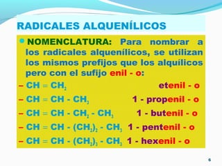 RADICALES ALQUENÍLICOS
NOMENCLATURA: Para nombrar a
los radicales alquenílicos, se utilizan
los mismos prefijos que los alquílicos
pero con el sufijo enil - o:
– CH = CH2 etenil - o
– CH = CH - CH3 1 - propenil - o
– CH = CH - CH2 - CH3 1 - butenil - o
– CH = CH - (CH2)2 - CH3 1 - pentenil - o
– CH = CH - (CH2)3 - CH3 1 - hexenil - o
6
 