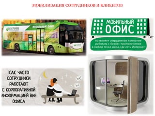 МОБИЛИЗАЦИЯ СОТРУДНИКОВ И КЛИЕНТОВ 
 