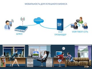 МОБИЛЬНОСТЬ ДЛЯ УСПЕШНОГО БИЗНЕСА 
 