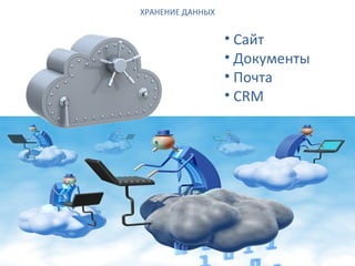ХРАНЕНИЕ ДАННЫХ 
• Сайт 
• Документы 
• Почта 
• CRM 
 