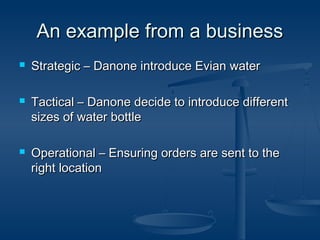 AAnn eexxaammppllee ffrroomm aa bbuussiinneessss 
 SSttrraatteeggiicc –– DDaannoonnee iinnttrroodduuccee EEvviiaann wwaatteerr 
 TTaaccttiiccaall –– DDaannoonnee ddeecciiddee ttoo iinnttrroodduuccee ddiiffffeerreenntt 
ssiizzeess ooff wwaatteerr bboottttllee 
 OOppeerraattiioonnaall –– EEnnssuurriinngg oorrddeerrss aarree sseenntt ttoo tthhee 
rriigghhtt llooccaattiioonn 
