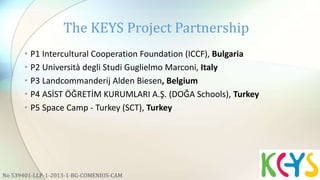 • P1 Intercultural Cooperation Foundation (ICCF), Bulgaria
• P2 Università degli Studi Guglielmo Marconi, Italy
• P3 Landcommanderij Alden Biesen, Belgium
• P4 ASİST ÖĞRETİM KURUMLARI A.Ş. (DOĞA Schools), Turkey
• P5 Space Camp - Turkey (SCT), Turkey
The KEYS Project Partnership
No 539401-LLP-1-2013-1-BG-COMENIUS-CAM
 
