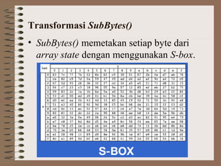 Rinaldi Munir/Prodi IF/STEI ITB
Transformasi SubBytes()
• SubBytes() memetakan setiap byte dari
array state dengan menggunakan S-box.
 