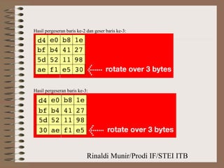 Rinaldi Munir/Prodi IF/STEI ITB
Hasil pergeseran baris ke-2 dan geser baris ke-3:
Hasil pergeseran baris ke-3:
 