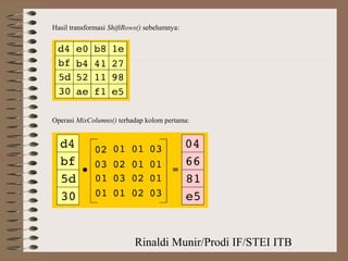 Rinaldi Munir/Prodi IF/STEI ITB
Hasil transformasi ShiftRows() sebelumnya:
Operasi MixColumns() terhadap kolom pertama:
 