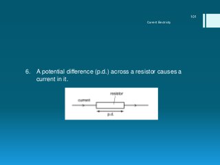 6. A potential difference (p.d.) across a resistor causes a
current in it.
Current Electricity
101
 