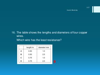 16. The table shows the lengths and diameters of four copper
wires.
17. Which wire has the least resistance?
Current Electricity
117
B
 