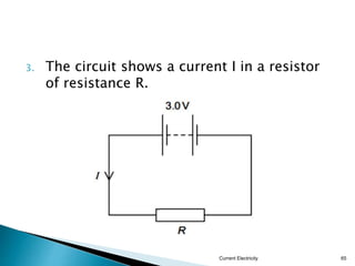  Result
 The gradient of the graph gives the resistance of the load R
Current Electricity
65
 