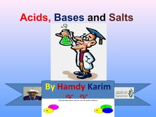 Acids, Bases and Salts
By Hamdy Karim
H. K.
1
 