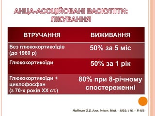 ВТРУЧАННЯ ВИЖИВАННЯ
Без глюкокортикоїдів
(до 1960 р)
50% за 5 міс
Глюкокортикоїди 50% за 1 рік
Глюкокортикоїди +
циклофосфан
(з 70-х років ХХ ст.)
80% при 8-річному
спостереженні
Hoffman G.S. Ann. Intern. Med. - 1992: 116. – P.488
 