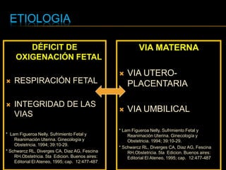 ETIOLOGIA
DÉFICIT DE
OXIGENACIÓN FETAL
 RESPIRACIÓN FETAL
 INTEGRIDAD DE LAS
VIAS
* Lam Figueroa Nelly. Sufrimiento Fetal y
Reanimación Uterina. Ginecología y
Obstetricia. 1994; 39:10-29.
* Schwarcz RL, Diverges CA, Diaz AG, Fescina
RH.Obstetricia. 5ta Edicion. Buenos aires:
Editorial El Ateneo, 1995; cap. 12:477-487
VIA MATERNA
 VIA UTERO-
PLACENTARIA
 VIA UMBILICAL
* Lam Figueroa Nelly. Sufrimiento Fetal y
Reanimación Uterina. Ginecología y
Obstetricia. 1994; 39:10-29.
* Schwarcz RL, Diverges CA, Diaz AG, Fescina
RH.Obstetricia. 5ta Edicion. Buenos aires:
Editorial El Ateneo, 1995; cap. 12:477-487
 
