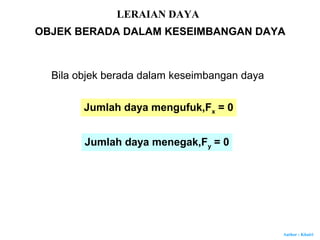 Author : Khairi
OBJEK BERADA DALAM KESEIMBANGAN DAYA
Bila objek berada dalam keseimbangan daya
Jumlah daya mengufuk,Fx = 0
Jumlah daya menegak,Fy = 0
LERAIAN DAYA
 