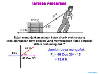 Author : Khairi
LATIHAN PENGAYAANLATIHAN PENGAYAAN
Rajah menunjukkan sebuah kotak ditarik oleh seorang
lelaki.Berapakah daya paduan yang menyebabkan kotak bergerak
dalam arah mengufuk ?
15 N
40 N
30O
40 Cos 30o
Jumlah daya mengufuk
Fx = 40 Cos 30o
- 15
= 19.6 N
 