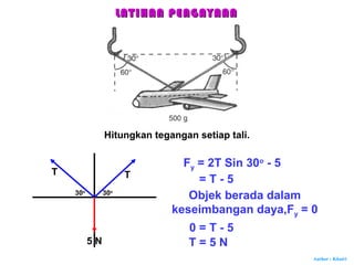 Author : Khairi
Hitungkan tegangan setiap tali.
5 N
T
30o
T
30o
Fy = 2T Sin 30o
- 5
= T - 5
Objek berada dalam
keseimbangan daya,Fy = 0
0 = T - 5
T = 5 N
LATIHAN PENGAYAANLATIHAN PENGAYAAN
 