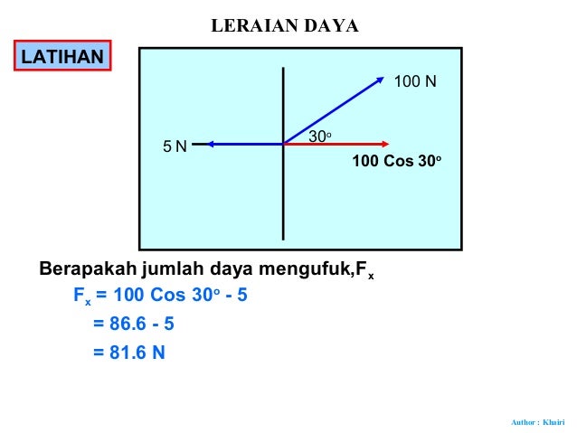 19 Leraian Daya