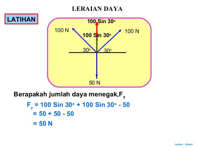 19 Leraian Daya