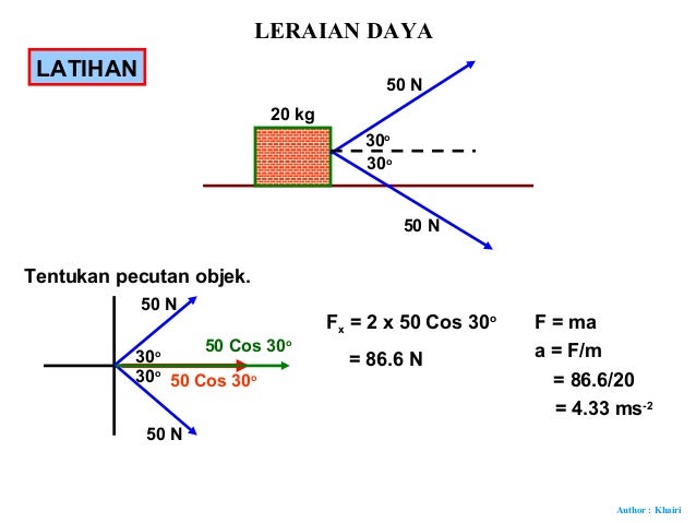 19 Leraian Daya