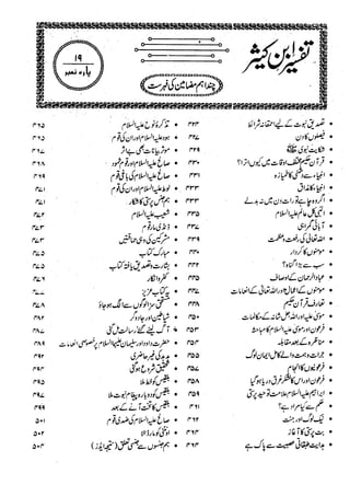 Tafseer Ibn-e-Katheer Part 19 (urdu)