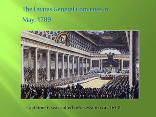 The Estates General Convenes in
May, 1789
Last time it was called into session was 1614!
 