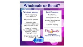 Wholesale or Retail