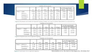 Berea-Baltierra et al., Rev Med Inst Mex Seguro Soc. 2014;52(2):192-7
 