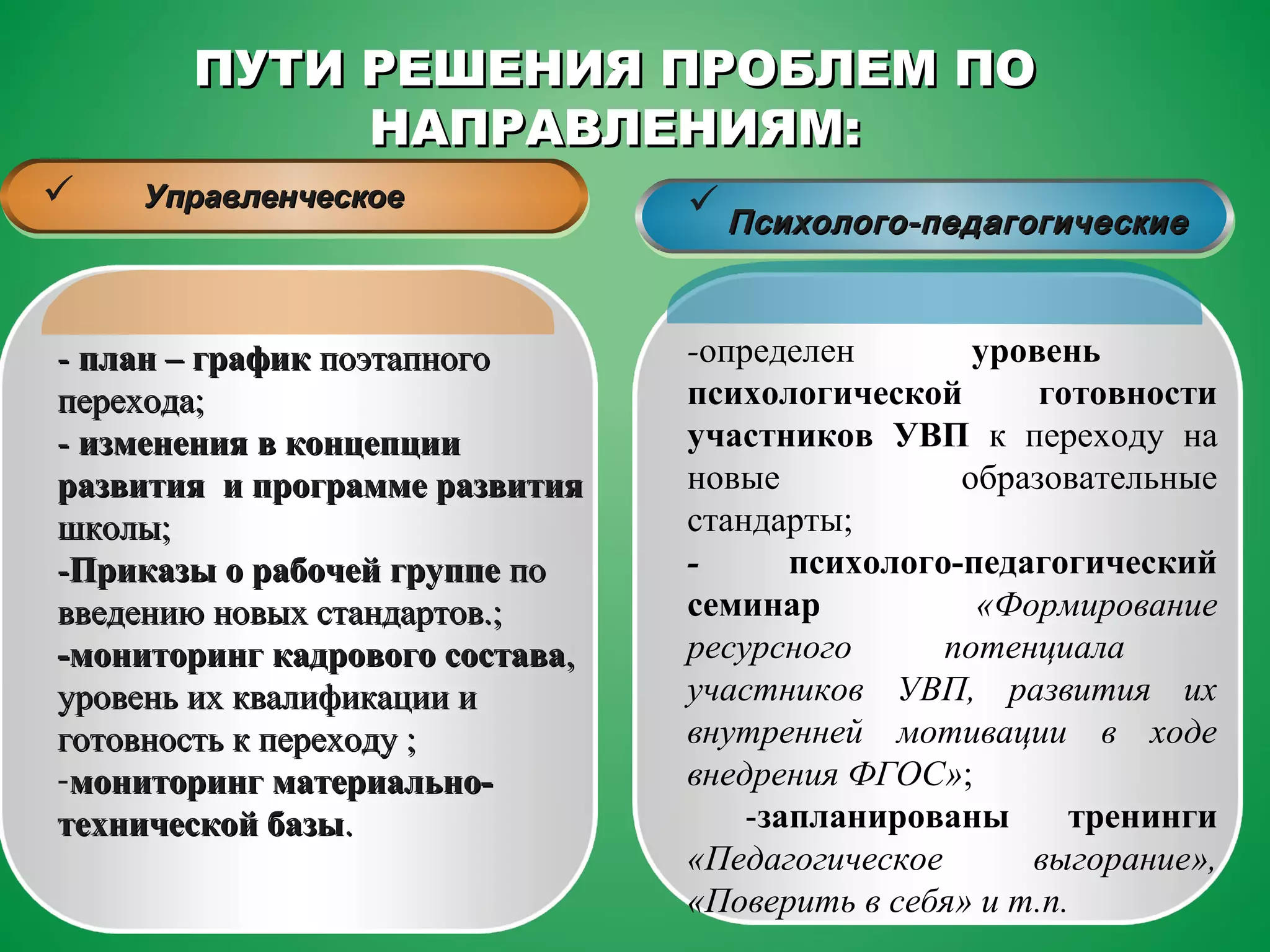 ПУТИ РЕШЕНИЯ ПРОБЛЕМ ПОПУТИ РЕШЕНИЯ ПРОБЛЕМ ПО
НАПРАВЛЕНИЯМ:НАПРАВЛЕНИЯМ:
-- план – графикплан – график поэтапногопоэтапного
перехода;перехода;
-- изменения в концепцииизменения в концепции
развития и программе развитияразвития и программе развития
школы;школы;
--Приказы о рабочей группеПриказы о рабочей группе попо
введению новых стандартов.;введению новых стандартов.;
-мониторинг кадрового состава-мониторинг кадрового состава,,
уровень их квалификации иуровень их квалификации и
готовность к переходу ;готовность к переходу ;
-мониторинг материально-мониторинг материально-
технической базытехнической базы..
 УправленческоеУправленческое
Психолого-педагогическиеПсихолого-педагогические
-определен уровень
психологической готовности
участников УВП к переходу на
новые образовательные
стандарты;
- психолого-педагогический
семинар «Формирование
ресурсного потенциала
участников УВП, развития их
внутренней мотивации в ходе
внедрения ФГОС»;
-запланированы тренинги
«Педагогическое выгорание»,
«Поверить в себя» и т.п.
 