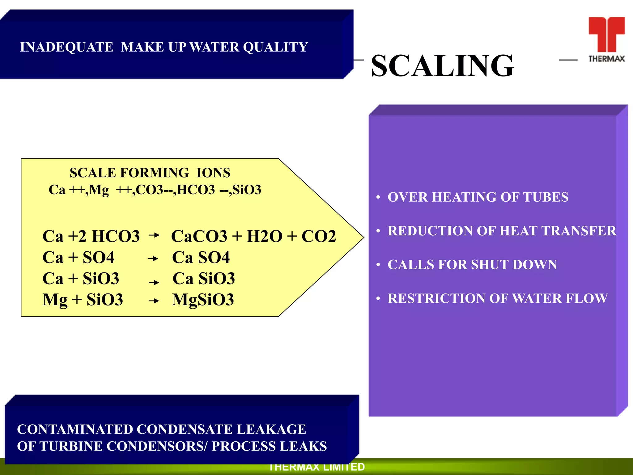 Boiler Water Treatment - | PDF