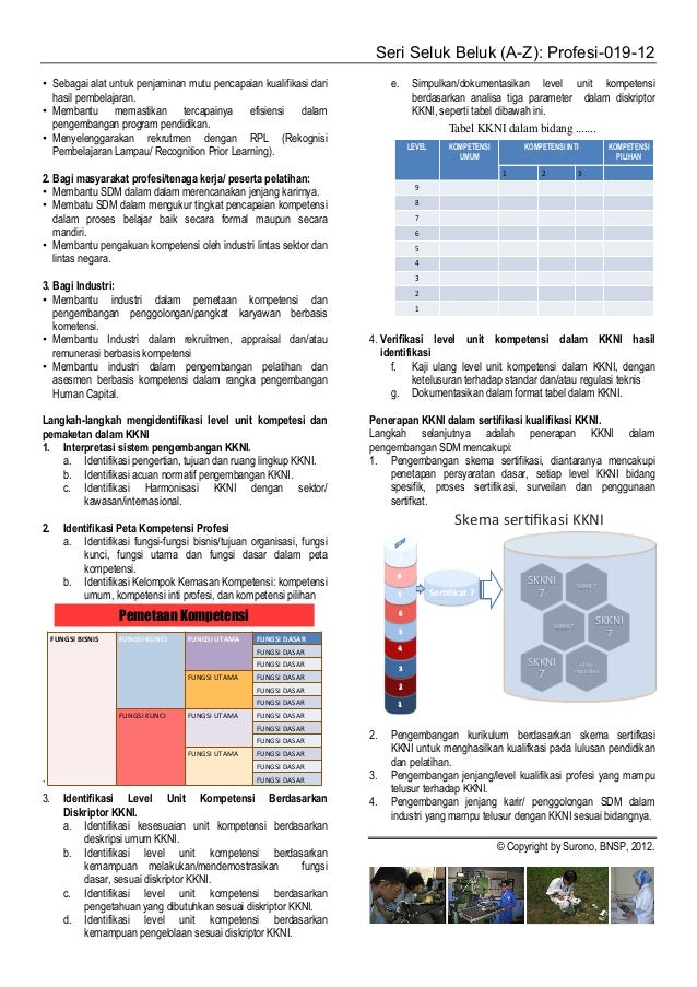19. mengidentifikasi level unit kompetensi dalam kkni