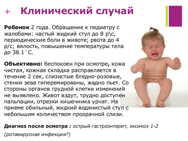 бабушке 80 лет болит желудок