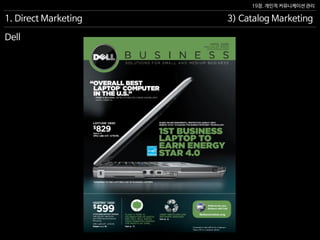19장. 개인적 커뮤니케이션 관리
Dell
1. Direct Marketing 3) Catalog Marketing
 