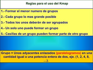 Reglas para el uso del Kmap
1.- Formar el menor numero de grupos
2.- Cada grupo lo mas grande posible
3.- Todos los unos deberán de ser agrupados
4.- Un solo uno puede formar un grupo
5.- Casillas de un grupo pueden formar parte de otro grupo
Grupo = Unos adyacentes enlazados (paralelogramos) en una
cantidad igual a una potencia entera de dos, eje. (1, 2, 4, 8,
…).
 