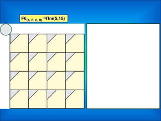 F6(A, B, C, D) =Πm(5,15)
 