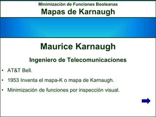 Maurice Karnaugh
Ingeniero de Telecomunicaciones
• AT&T Bell.
• 1953 Inventa el mapa-K o mapa de Karnaugh.
• Minimización de funciones por inspección visual.
Minimización de Funciones Booleanas
Mapas de Karnaugh
 