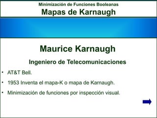 Maurice Karnaugh
Ingeniero de Telecomunicaciones
• AT&T Bell.
• 1953 Inventa el mapa-K o mapa de Karnaugh.
• Minimización de funciones por inspección visual.
Minimización de Funciones Booleanas
Mapas de Karnaugh
Minimización de Funciones Booleanas
Mapas de Karnaugh
 