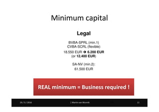 Martin van Wunnik 1119 / 3 / 2016 | Martin van Wunnik 1119 / 3 / 2016 11
Minimum capital
REAL minimum = Business required !
Legal
BVBA-SPRL (min.1)
CVBA-SCRL (flexible)
18.550 EUR 6.200 EUR
(or 12.400 EUR)
SA-NV (min.2):
61.500 EUR
 
