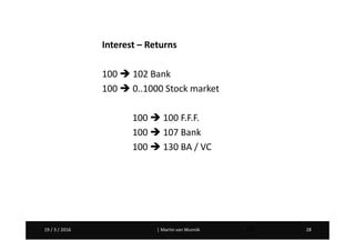 Martin van Wunnik 2819 / 3 / 2016 | Martin van Wunnik 2819 / 3 / 2016 28
Interest – Returns
100 102 Bank
100 0..1000 Stock market
100 100 F.F.F.
100 107 Bank
100 130 BA / VC
 