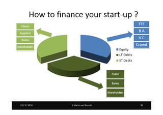 Martin van Wunnik 3019 / 3 / 2016 | Martin van Wunnik 3019 / 3 / 2016
 