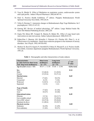 International Journal of Collaborative Research on Internal Medicine & Public Health
Vol. 4 No. 12 (2012)
2009
15. Vyas R, Dikshit N. Effect of Meditation on respiratory system, cardiovascular system
and Lipid profile. Indian J Physiol Pharmacol. 2002;46:487-91.
16. Patel G. Positive Health Exhibition. 3rd
edition. Prajapita Brahmakumaris World
Spiritual University New-Delhi, 1993:28-29.
17. Telles S, Desiraju T. Autonomic changes in Brahmakumaris Raja Yoga Meditation. Int J
psychophysiol. 1993;15:147-52.
18. Ganong WF. Review of medical physiology, 20th
edition. Lange Medical books Mc
Graw Hill Medical Publishing division. 2001;220.
19. Gupta NS, Khera RP, Vempati R, Sharma R, Bijlani RL. Effect of yoga based style
intervention on state trait anxiety. Indian J physiol pharmacol. 2006;50:41-47.
20. Kabat-Zinn J, Massion AO, Kristeller J, Peterson LG, Fletcher KE, Pbert L, et al.
Effectiveness of a meditation - based stress reduction program in the treatment of anxiety
disorders. Am J Psych. 1992;149:936-943.
21. Shubow R, Raval H, Kajaria N, Streitfeld H, Fittkau H, Masand P, et al. Positive health.
New-Delhi, Literature department prajapita Brahmakumaris World Spiritual University.
1991;26.
Table 1: Demographic and other characteristics of study subjects
Characteristics
(p value between short term
And long term meditators)
Short term
meditators
(n = 27)
Long term
meditators
(n = 73)
χχχχ2
test
P value
Age in years (mean ± SD) 49.37 ± 11.95 53.05 ± 12.98 0.20 (t test)
Sex
Male
Female
12 (44.4)
15 (55.6)
21 (28.8)
52 (71.2)
0.14
Marital status
Married
Unmarried
Widowed
Separated
17 (63)
4 (15)
5 (18.5)
1 (3.5)
54 (74)
7 (10)
11 (15)
1 (1)
0.69
Type of family
Nuclear
Joint
17 (63)
10 (37)
41 (56)
32 (44)
0.55
Educational status
Illiterate
Up to middle school
Up to HSC school
Graduate & above
2 (7.4)
4 (15.0)
10 (37.0)
11 (40.6)
10 (13.7)
15 (20.6)
29 (26.0)
19 (39.7)
0.49
Physical exercise
Sedentary
Non-sedentary
16 (59)
11 (41)
21 (29)
52 (71)
0.05
 