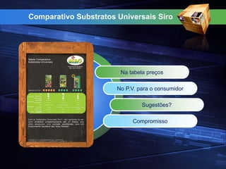 Comparativo Substratos Universais Siro
Na tabela preços
No P.V. para o consumidor
Sugestões?
Compromisso
 