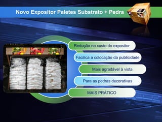 Novo Expositor Paletes Substrato + Pedra
Redução no custo do expositor
Facilica a colocação da publicidade
Mais agradável à vista
Para as pedras decorativas
MAIS PRÁTICO
 