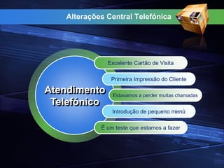 Alterações Central Telefónica
Excelente Cartão de Visita
Primeira Impressão do Cliente
Estavamos a perder muitas chamadas
Introdução de pequeno menú
É um teste que estamos a fazer
Atendimento
Telefónico
 