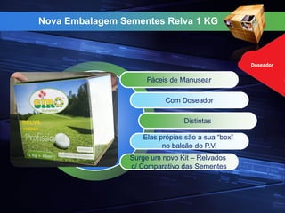 Nova Embalagem Sementes Relva 1 KG
Fáceis de Manusear
Com Doseador
Distintas
Elas própias são a sua “box”
no balcão do P.V.
Surge um novo Kit – Relvados
c/ Comparativo das Sementes
 