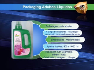 Packaging Adubos Liquidos
Embalagem mais atrativa
A tampa transparente – visulização
do produto para medir correctamente
Simplicidade | Modernidade
Apresentações: 500 e 1000 ml
Posicionar num Segmento
Médio – Alto:
Qualidade | Imagem | Preço
 