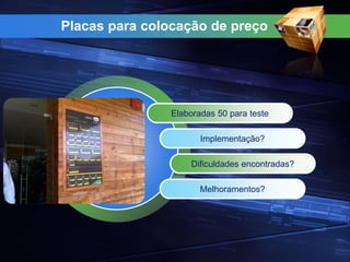 Placas para colocação de preço
Elaboradas 50 para teste
Implementação?
Dificuldades encontradas?
Melhoramentos?
 