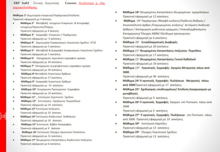 18
ERP Soft1 Γενική Λογιστική Courses Αναλυτικά η ύλη
παρακολούθησης
Μάθημα 1ο Δημιουργία εταιρειών/Παράμετροι/Εκτέλεση
Πρακτική εφαρμογή με 4 άσκηση
 Μάθημα 2ο Μεταβολή στοιχείων Εταιρειών & Αντιγραφή
στοιχείων/Πρότυπη/Πλήρης-
Πρακτική εφαρμογή με 4 άσκηση
 Μάθημα 3ο Διαγραφή Εταιρειών / Παράμετροι
Πρακτική εφαρμογή με 4 ασκήσεις
 Μάθημα 4ο Δημιουργία Λογαριασμών Λογιστικού Σχεδίου ΕΓΛΣ
Πρακτική εφαρμογή με 5 ασκήσεις
 Μάθημα 5ο Μεταβολή & Διαγραφή Λογαριασμών Λογιστικού Σχεδίου
Πρακτική εφαρμογή με 5 ασκήσεις
 Μάθημα 6ο Καταχώριση ταμειακών εγγραφών ημέρας
Πρακτική εφαρμογή με 34 ασκήσεις
 Μάθημα 7ο Καταχώριση συμψηφιστικών εγγραφών ημέρας
Πρακτική εφαρμογή με 34 ασκήσεις
 Μάθημα 8ο Μεταβολή Λογιστικών Άρθρων
Πρακτική εφαρμογή με 17 ασκήσεις
 Μάθημα 9ο Διαγραφή Λογιστικών Άρθρων
Πρακτική εφαρμογή με 14 ασκήσεις
 Μάθημα 10ο Ενημέρωση Προσωρινών Εγγραφών
Πρακτική εφαρμογή με 14 ασκήσεις
 Μάθημα 11ο _ Εκτύπωση Λογιστικού Σχεδίου
 Μάθημα 12ο Εκτυπώσεις Οριζόμενα Ημερολόγια
Πρακτική εφαρμογή με 14 ασκήσεις
 Μάθημα 13ο Εκτύπωση Ισοζυγίου
Πρακτική εφαρμογή με 10 άσκηση
 Μάθημα 14ο Εκτύπωση Αναλυτικού Καθολικού
Πρακτική εφαρμογή με 10 άσκηση
 Μάθημα 15ο Εκτύπωση Βιβλίο Απογραφής
Πρακτική εφαρμογή με 4 άσκηση
 Μάθημα 16ο Εκτύπωση Έλεγχος Αρνητικού Υπολοίπου
Πρακτική εφαρμογή με 12 ασκήσεις
 Μάθημα 17ο Θεωρημένες Καταστάσεις Αναλυτικού Ισοζυγίου
Πρακτική εφαρμογή με 6 ασκήσεις
 Μάθημα 18ο Θεωρημένες Καταστάσεις Θεωρημένων ημερολογίων
Πρακτική εφαρμογή με 12 ασκήσεις
 Μάθημα 19ο Παράμετροι /Μορφή κωδικού/Ανάλυση Βαθμών /
Ανισοσκέλιστα άρθρα /Ενημερωμένες κινήσεις/ Αυτόματη Ανάλυση
άρθρων / Καταχώριση μηδενικών γραμμών / Επαναλαμβανόμενη
Καταχώρηση/ Έλεγχος ΑΦΜ/ Κλείδωμα προσωρινών.
Πρακτική εφαρμογή με 6 ασκήσεις
 Μάθημα 20ο Συναλλαγματικές Διαφορές
Πρακτική εφαρμογή με 20 ασκήσεις
 Μάθημα 21ο Θεωρημένες Καταστάσεις Ισοζυγίου Περιόδου
Πρακτική εφαρμογή με 17 ασκήσεις
 Μάθημα 22ο Θεωρημένες Καταστάσεις Γενικό Καθολικό
Πρακτική εφαρμογή με 10 ασκήσεις
 Μάθημα 23ο Λογιστικές Εγγραφές Αγορών Μετρητοίς πάνω από
300€
Πρακτική εφαρμογή με 40 ασκήσεις
 Μάθημα 24ο Λ ογιστικές Εγγραφές Πωλήσεων Μετρητοίς πάνω
από 300€Πρακτική εφαρμογή με 17 ασκήσεις
 Μάθημα 25ο Σχεδιασμός υποδειγμάτων/ Σύνδεση λογαριασμών με
μεταβλητές
Πρακτική εφαρμογή με 9 ασκήσεις
 Μάθημα 26ο Λ ογιστικές Εγγραφές Αγορών επί Πιστώσει πάνω από
300€
Πρακτική εφαρμογή με 6 ασκήσεις
 Μάθημα 27ο Λ ογιστικές Εγγραφές Πωλήσεων επί Πιστώσει πάνω
από 300€. Πρακτική εφαρμογή με 19 ασκήσεις
 Μάθημα 28ο Εκτύπωση Καρτέλες
Πρακτική εφαρμογή με 13 ασκήσεις
 Μάθημα 29ο Έλεγχος Λογιστικού Σχεδίου
Πρακτική εφαρμογή με 13 ασκήσεις
 